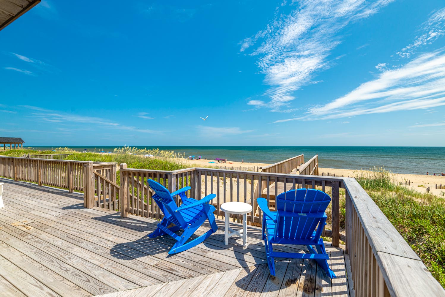 South Nags Head Rentals