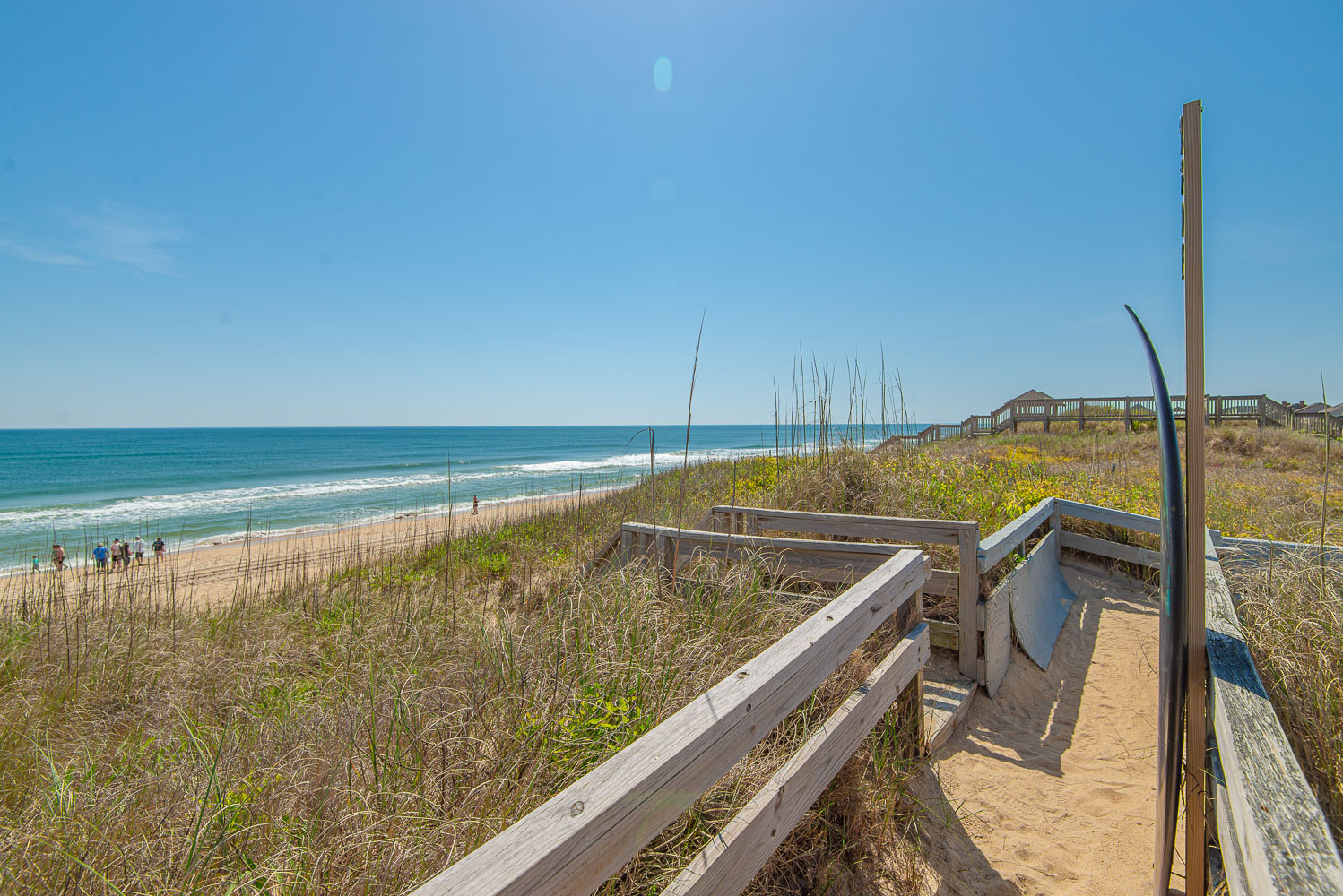 Outer Banks Rentals • OBX Vacation Homes • Joe Lamb Jr & Associates